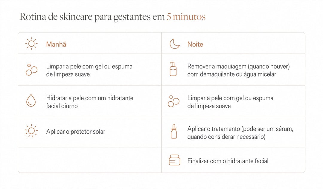 rotina de skincare para gestantes skincare para gestantes
